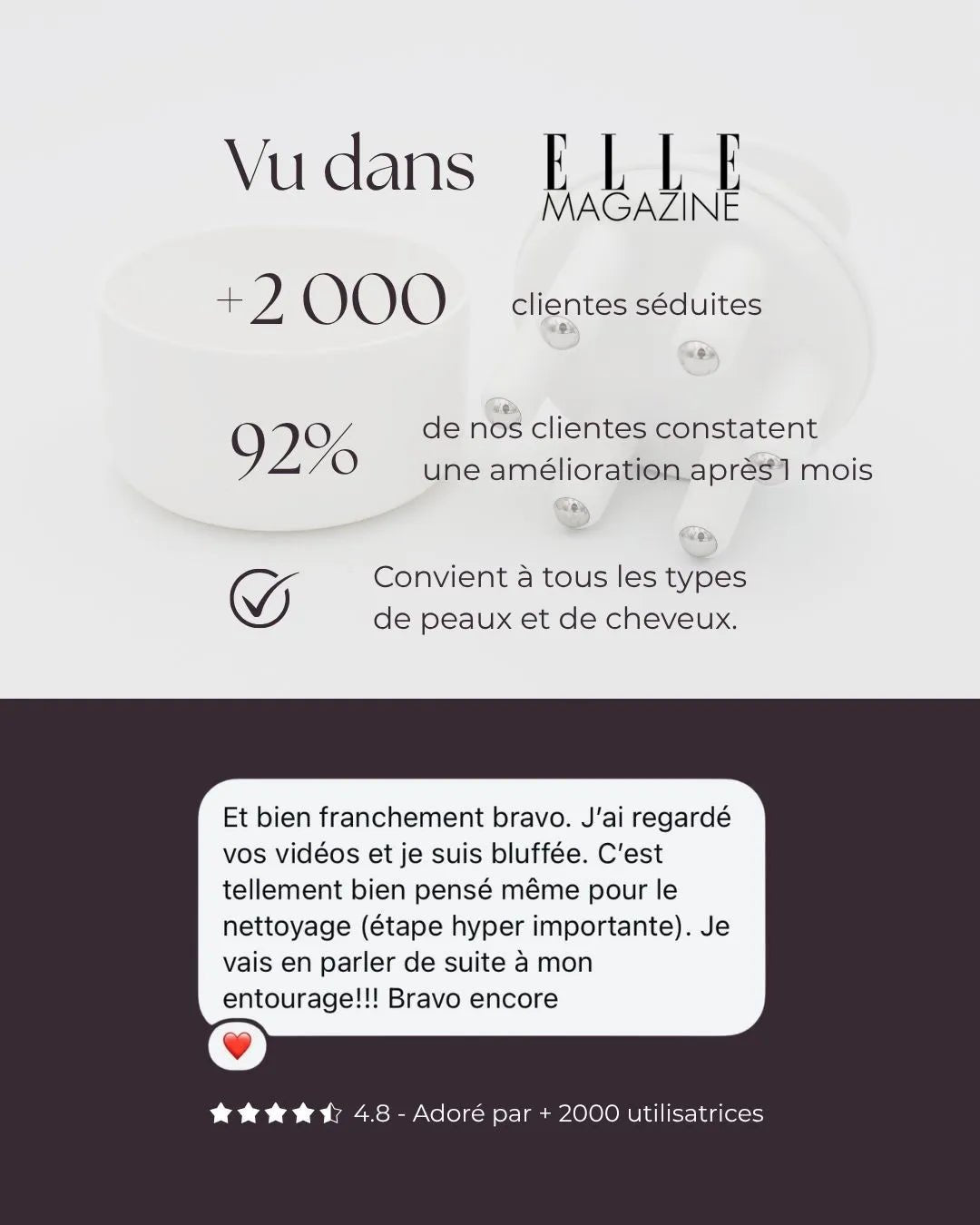 La Méthode Roilon® — Précision + Formule + Geste = Résultats vérifiables. - Roilon