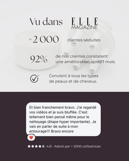 La Méthode Roilon® — Précision + Formule + Geste = Résultats vérifiables. - Roilon