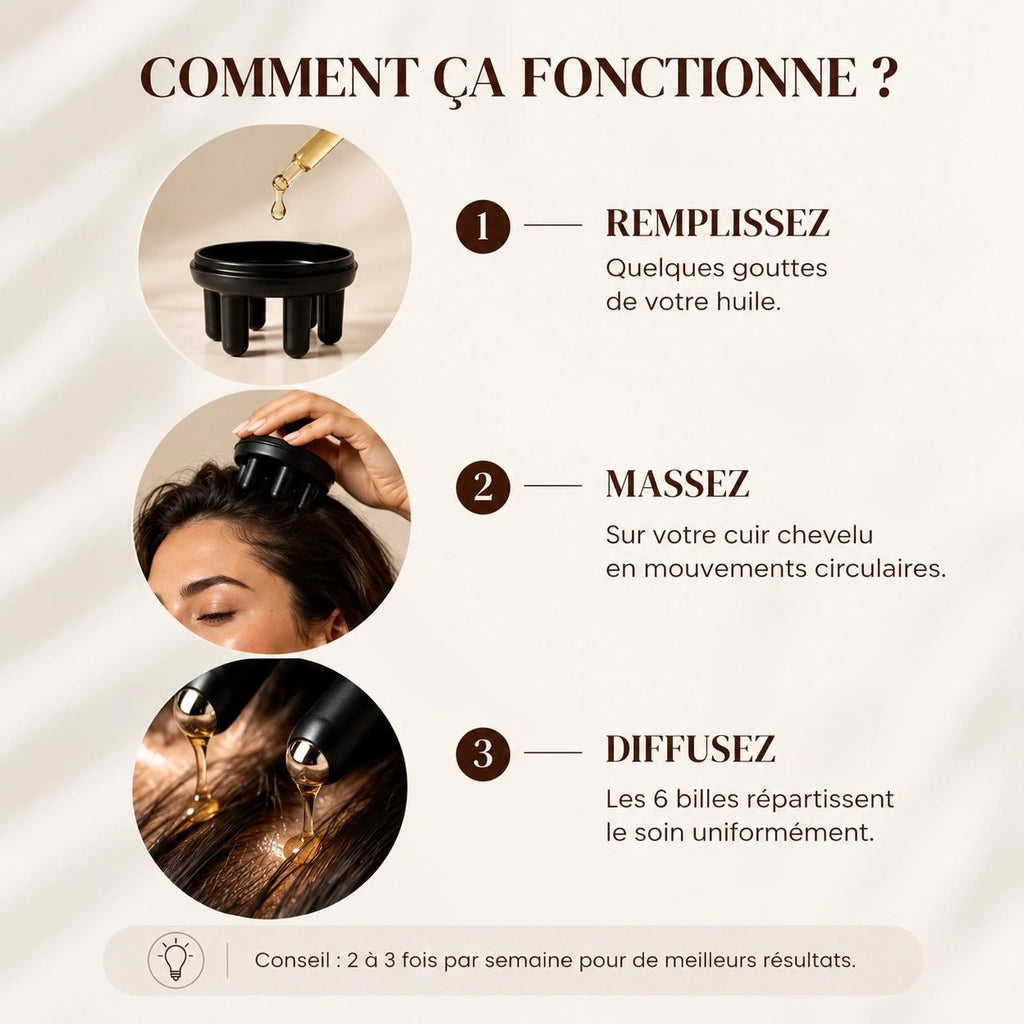 Le rituel naturel du cuir chevelu - Roilon