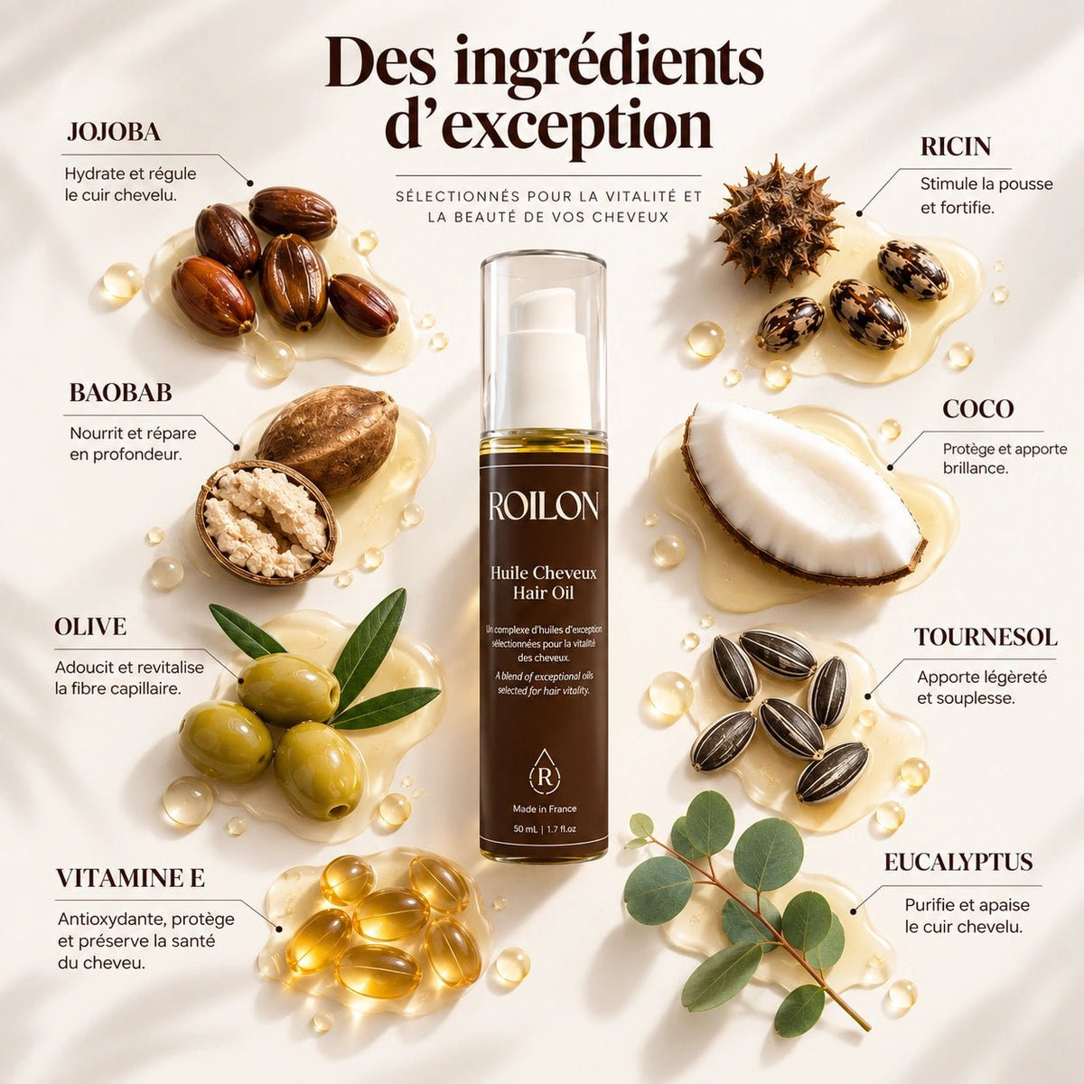 Le rituel naturel du cuir chevelu - Roilon