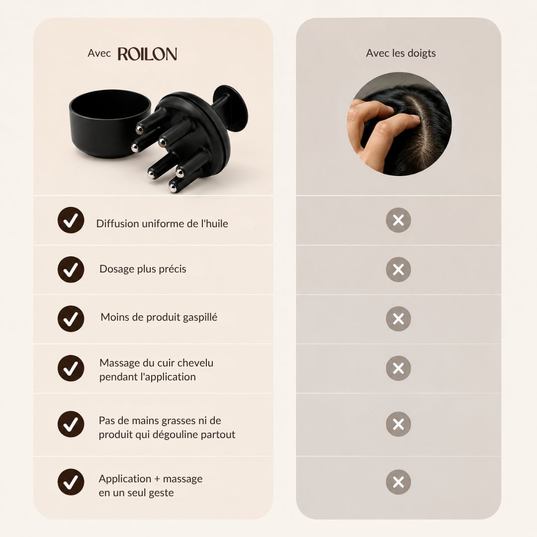 Le Rolly – Brosse massante applicatrice d'huile - Roilon